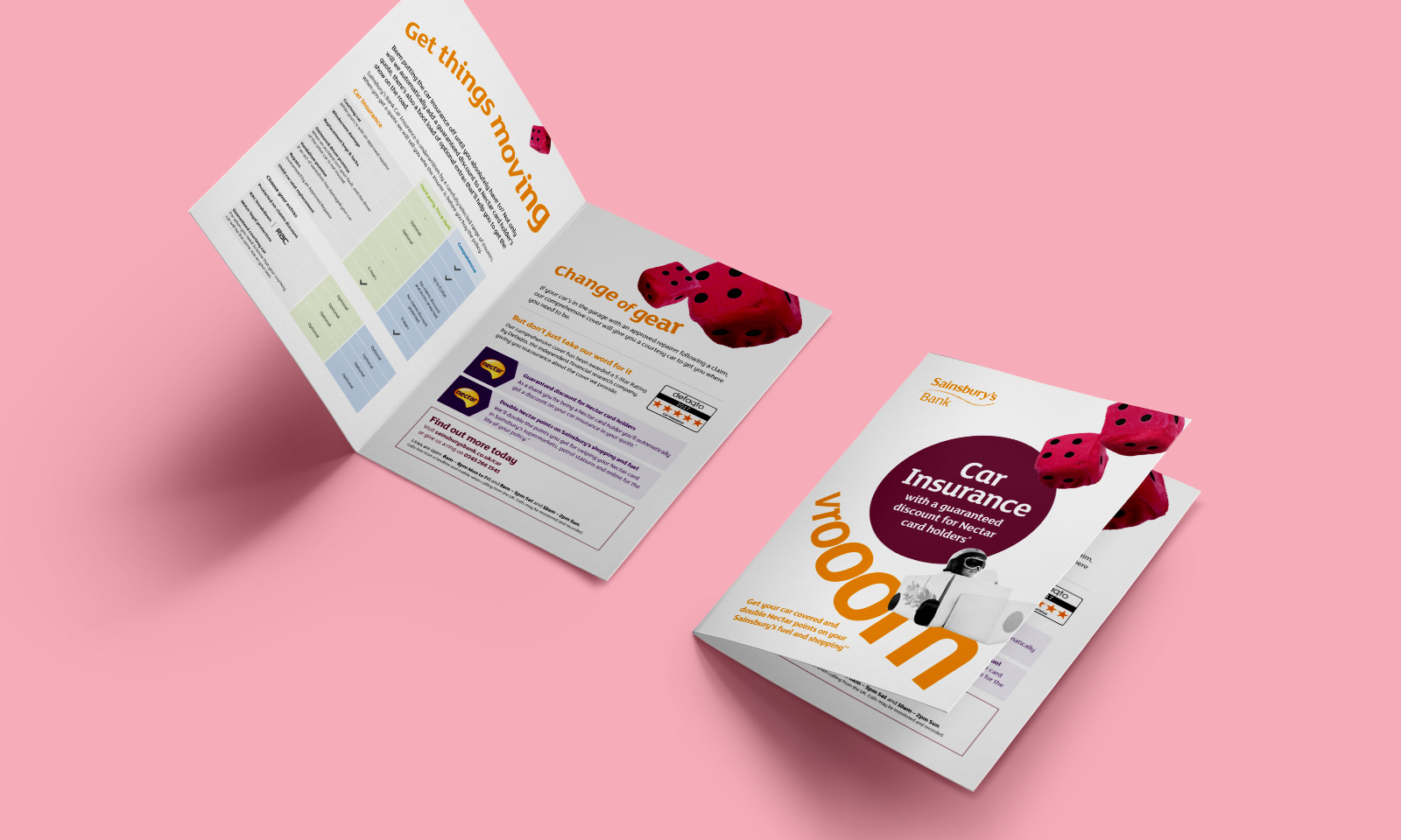 Sainsburys Bank